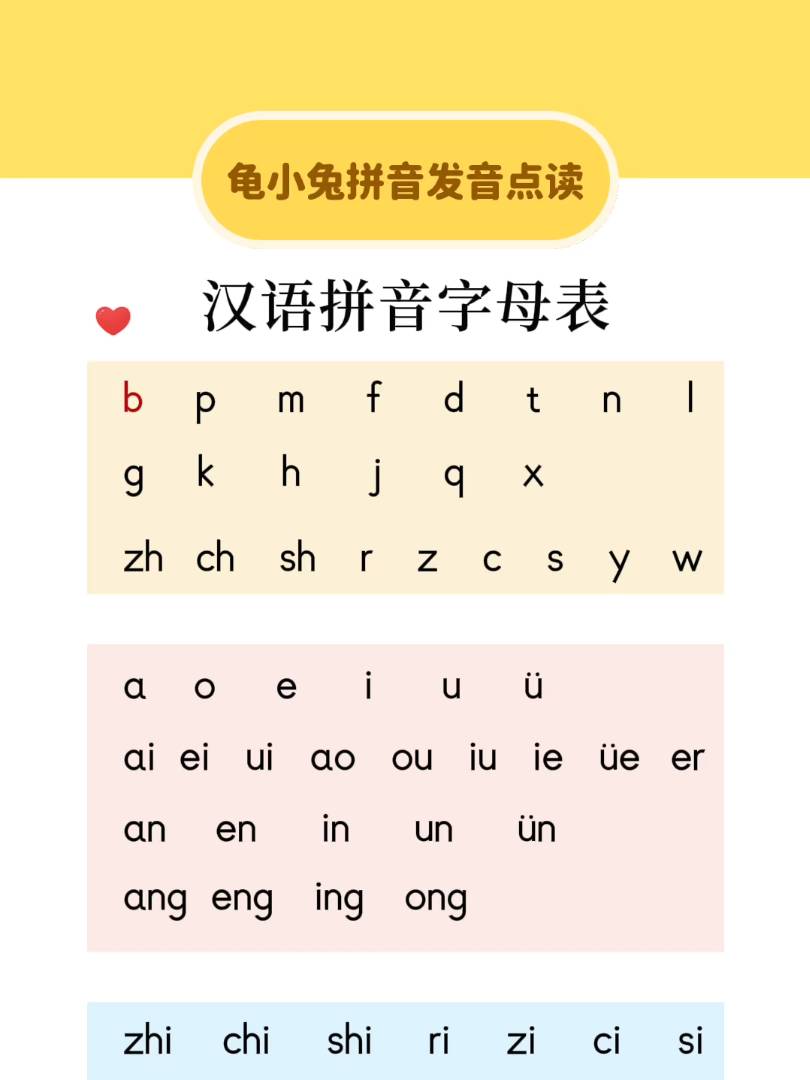 汉语拼音字母表跟读